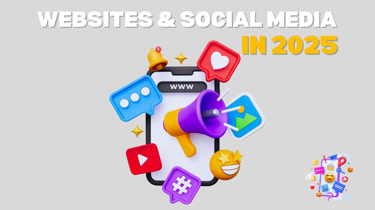 Websites and social media importance